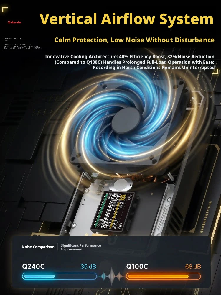 Outdoor Lighting Video Shooting - Luz de Preenchimento RGB COB Sidande