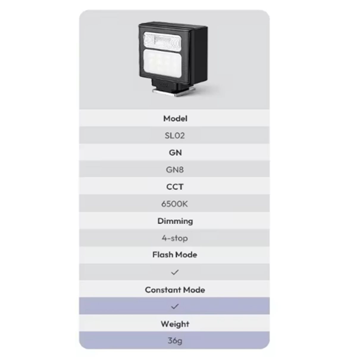Outdoor Lighting For Photography - Flash de Câmera DT75BG SL02 SpeedLite