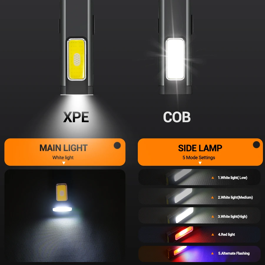 Mini lanterna led recarregável - Outdoor Lighting Ideas avaliação e preço