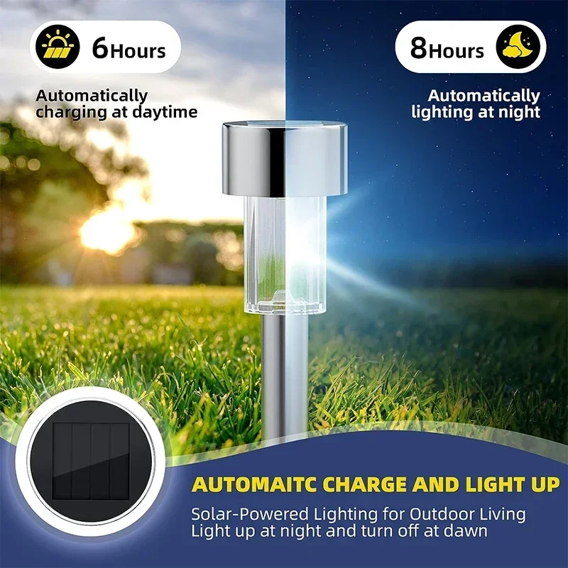 Luzes solares ao ar livre lâmp - Outdoor Lighting On Fence avaliação e preço