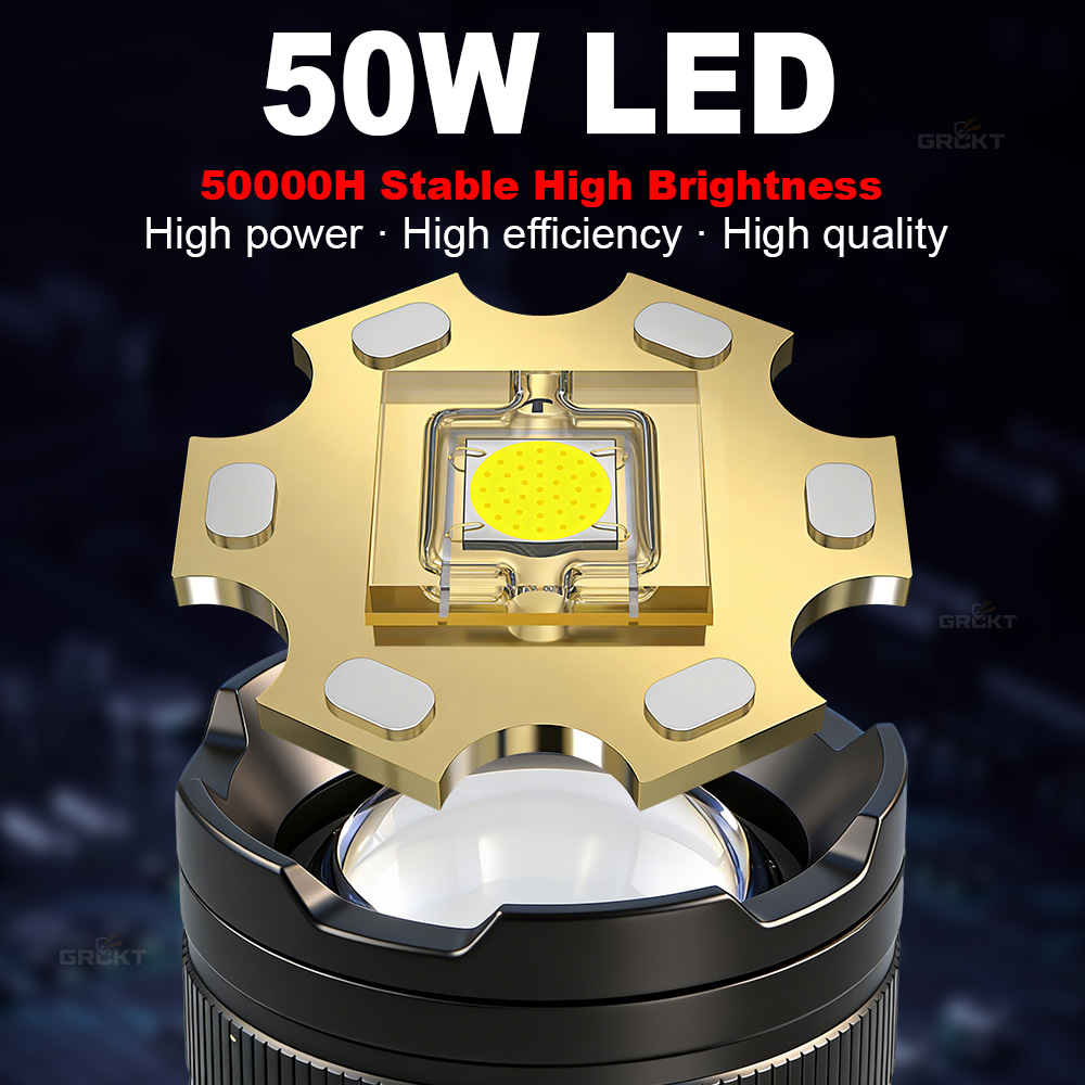 Lanterna LED Mais Poderosa 800 - Outdoor Lighting Junction Box avaliação e preço