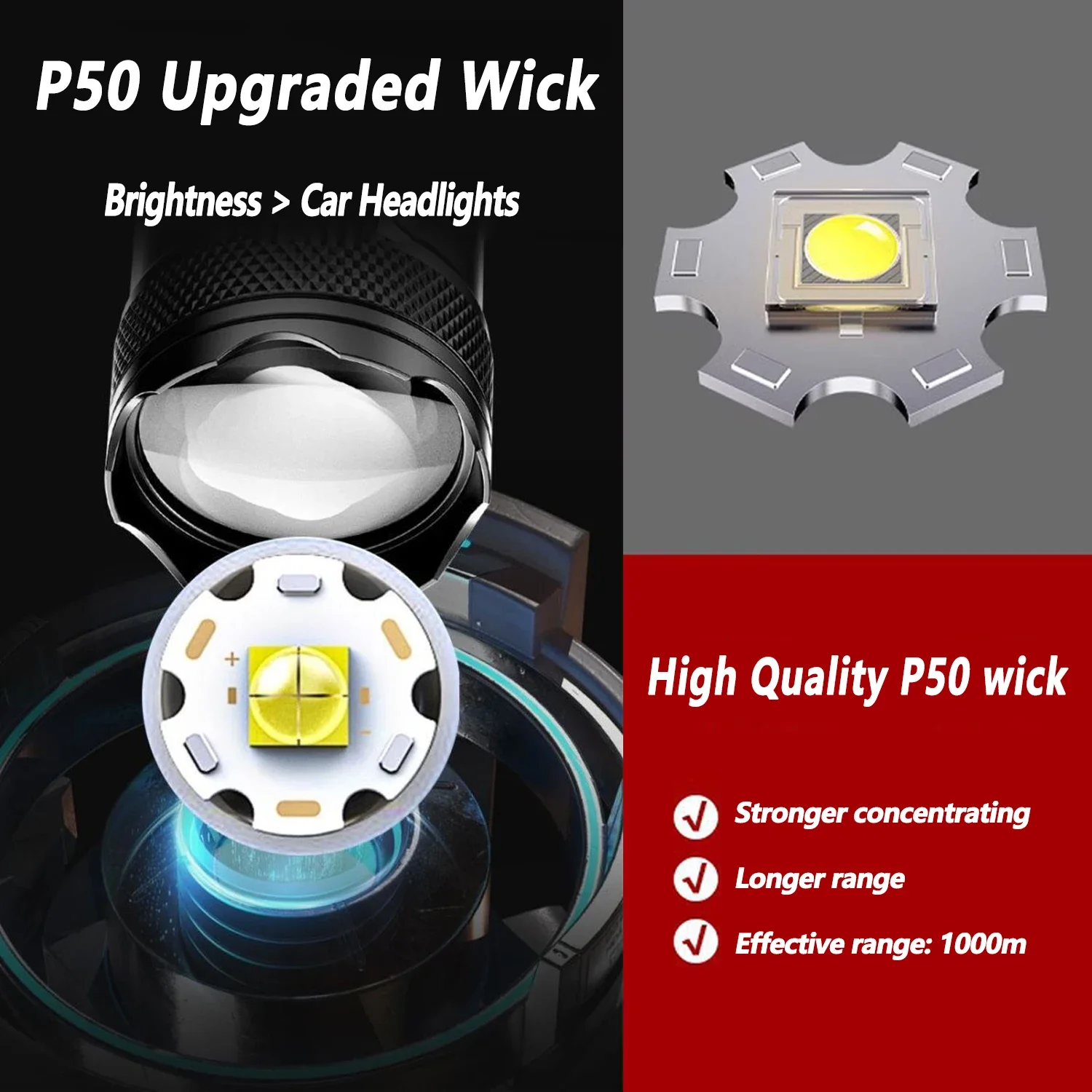 Lanterna led ultra brilhante 2 - Outdoor Lighting Junction Box avaliação e preço