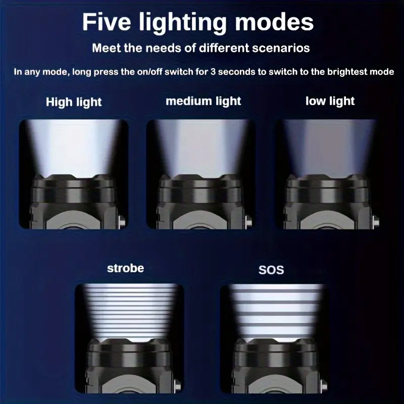 Mini lanterna 3LED com clipe d - Outdoor Lighting Ideas avaliação e preço
